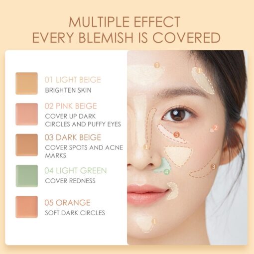 كونسيلر باليت  Concealer Palette - Image 4