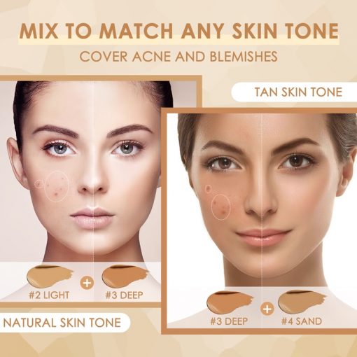 كونسيلر باليت واتربروف Concealer Palette High Coverage Waterproof - Image 2