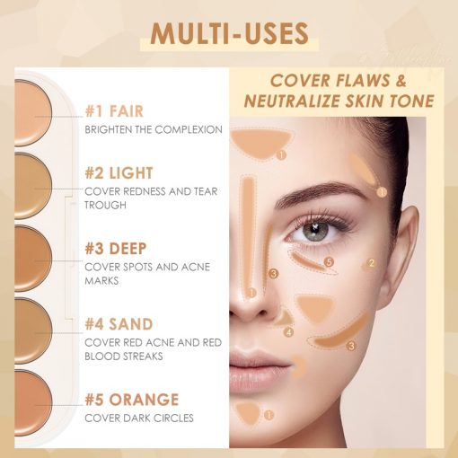 كونسيلر باليت واتربروف Concealer Palette High Coverage Waterproof - Image 3