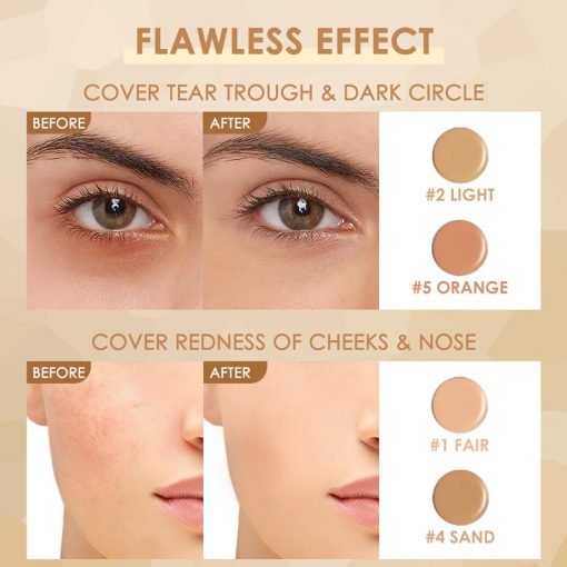 كونسيلر باليت واتربروف Concealer Palette High Coverage Waterproof - Image 4