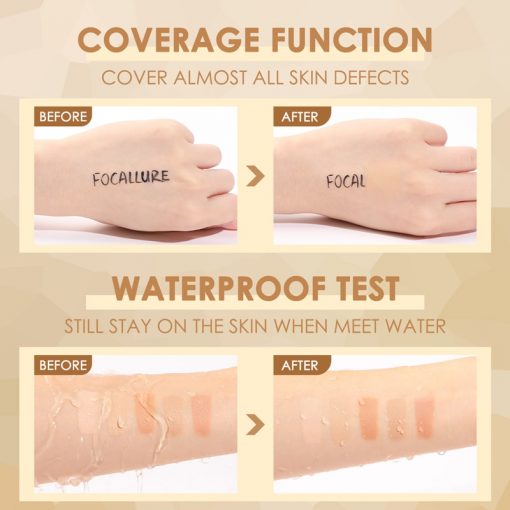 كونسيلر باليت واتربروف Concealer Palette High Coverage Waterproof - Image 5